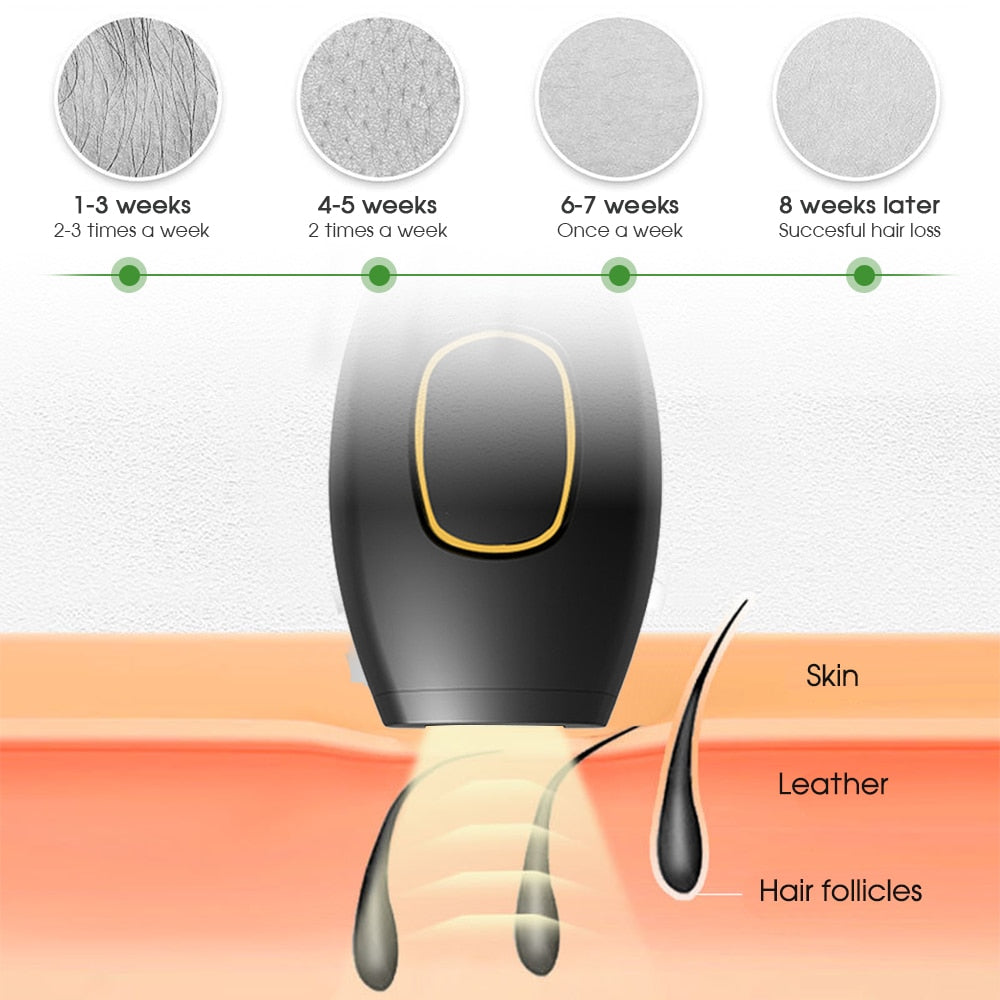 Flash Permanent Laser Painless Hair Removal