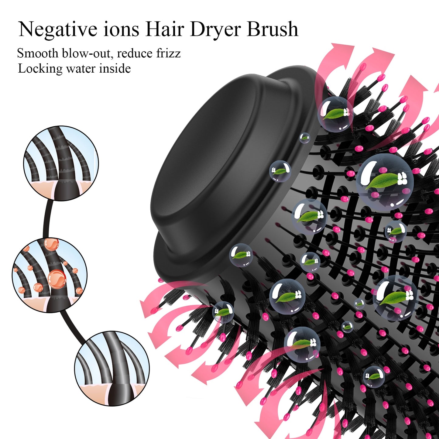 Ionic Hair Dryer Brush & Volumizer